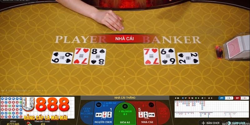 alo 789 kết quả xổ số miền nam hôm nay