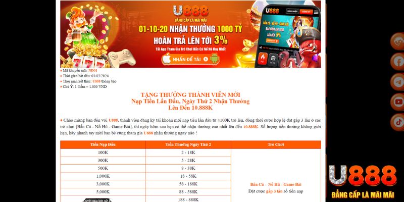 alo 789 xổ số thứ bảy hàng tuần