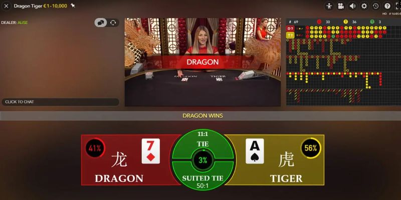 alo 789 thị trường baccarat là gì