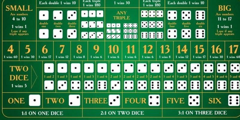 alo 789 đăng nhập poker hôm nay
